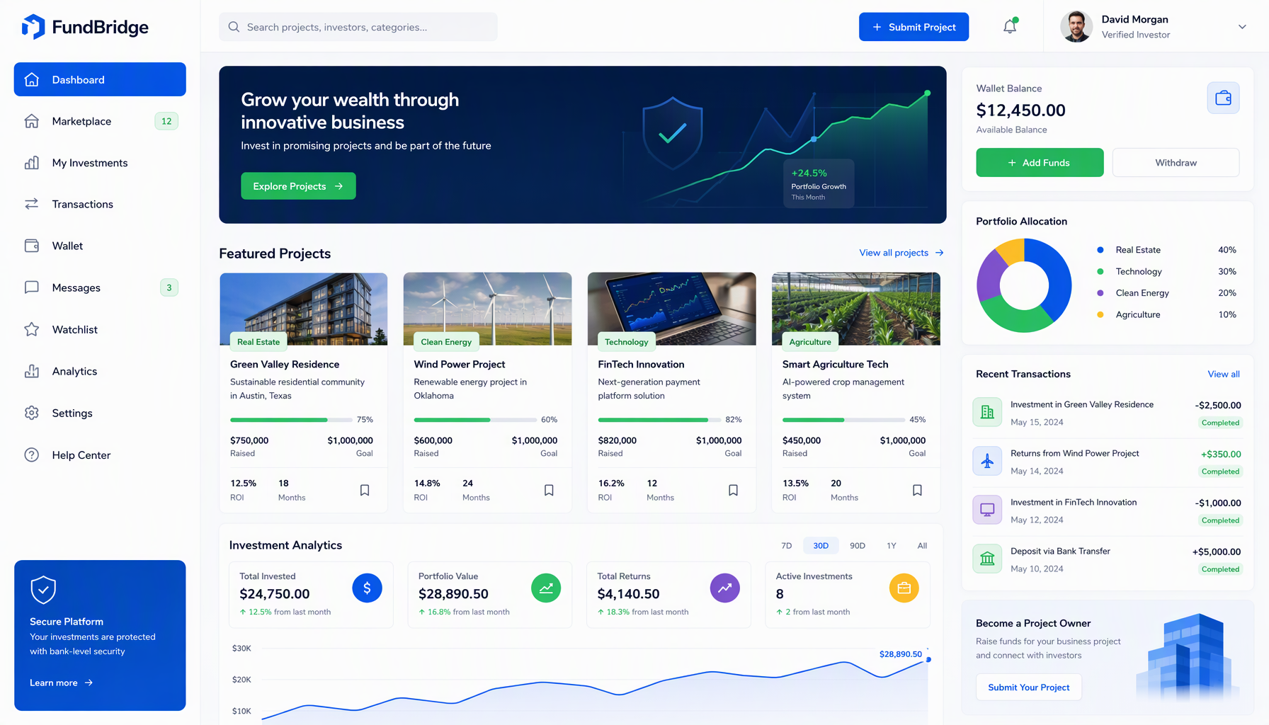 Fintech Platform